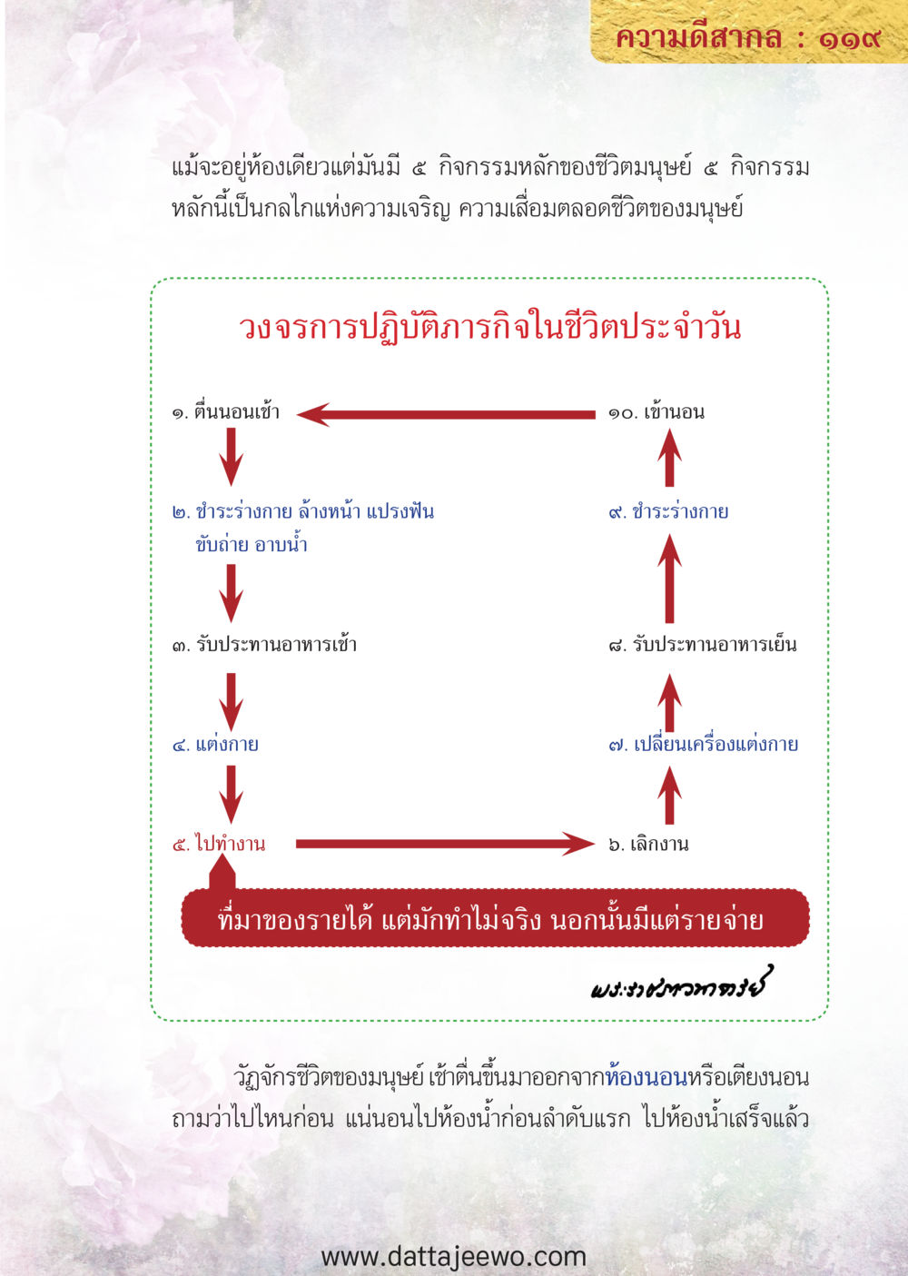 null ความดีสากล หน้า 119