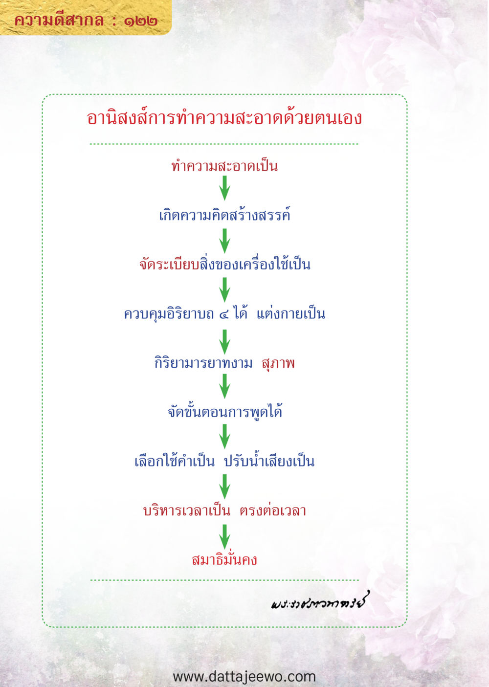 null ความดีสากล หน้า 122