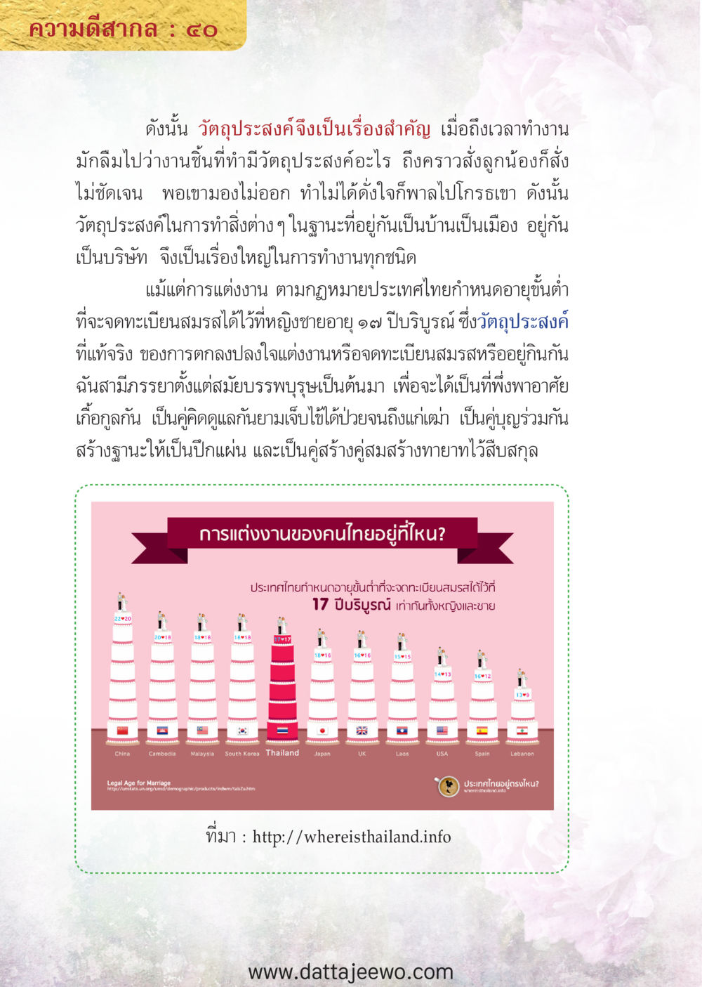 null ความดีสากล หน้า 40