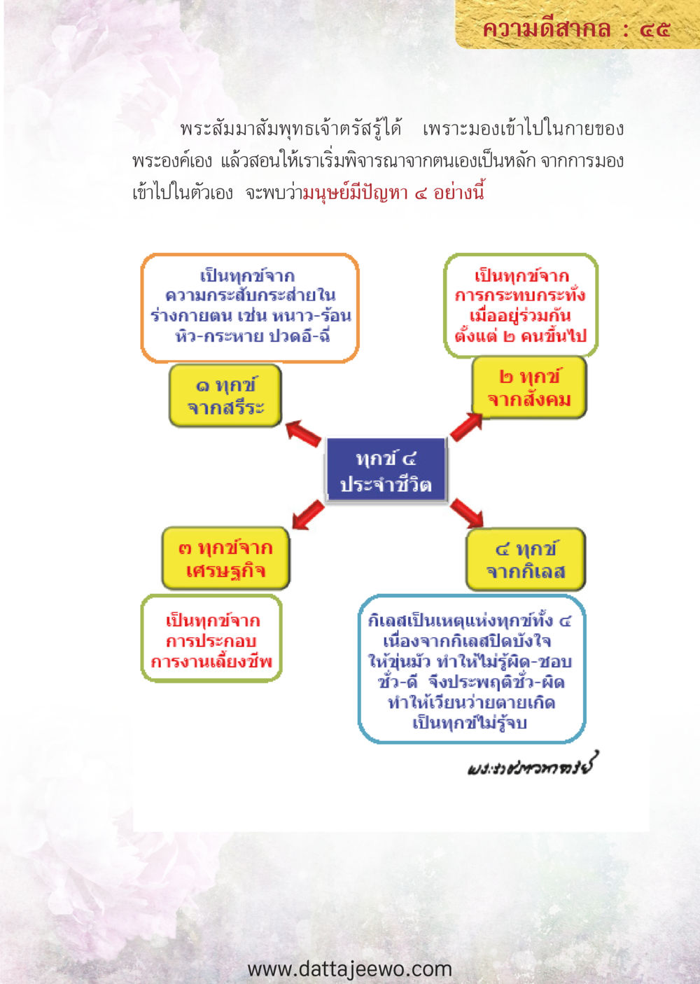 null ความดีสากล หน้า 45