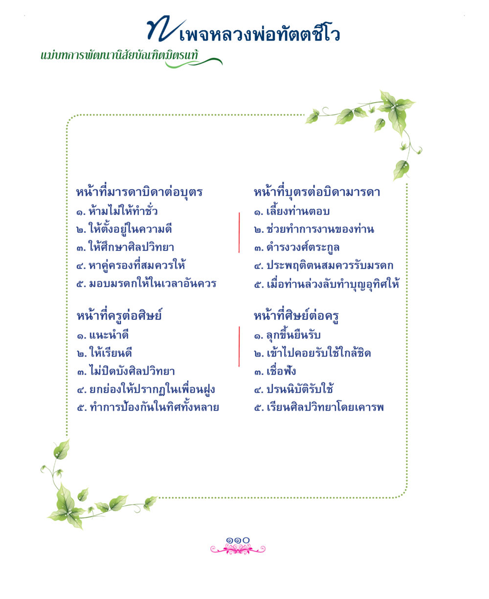 null แม่บทการพัฒนานิสัยบัณฑิตมิตรแท้ หน้า 110