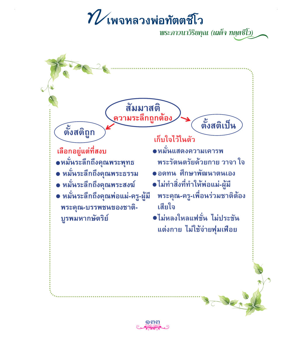 null แม่บทการพัฒนานิสัยบัณฑิตมิตรแท้ หน้า 133