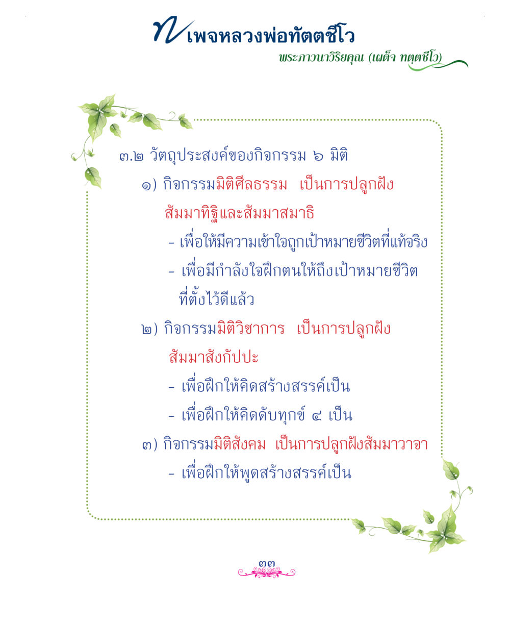 null แม่บทการพัฒนานิสัยบัณฑิตมิตรแท้ หน้า 33