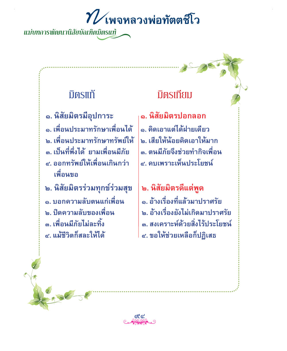 null แม่บทการพัฒนานิสัยบัณฑิตมิตรแท้ หน้า 94