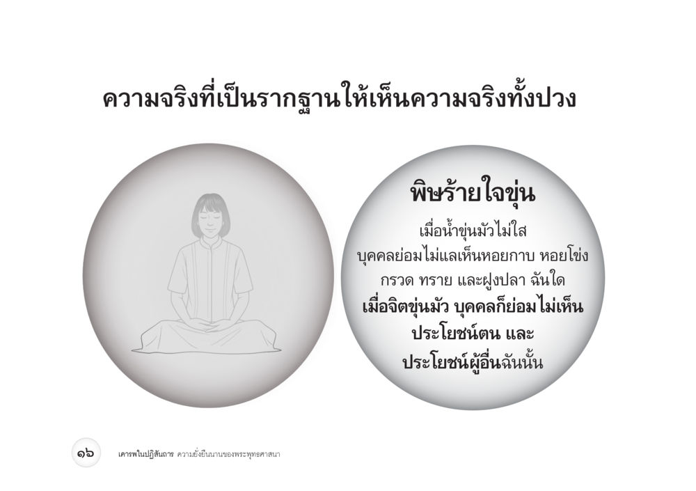 null เคารพในปฏิสันถาร ความยั่งยืนนานของพระพุทธศาสนา หน้า 24