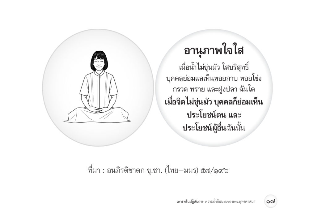 null เคารพในปฏิสันถาร ความยั่งยืนนานของพระพุทธศาสนา หน้า 25