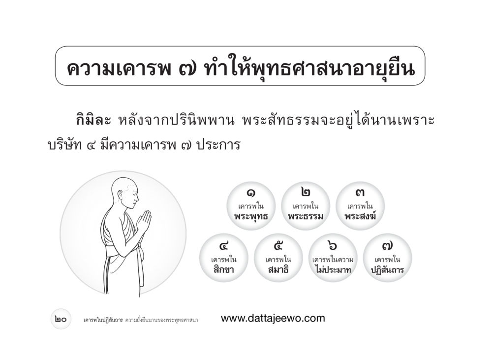 null เคารพในปฏิสันถาร ความยั่งยืนนานของพระพุทธศาสนา หน้า 28