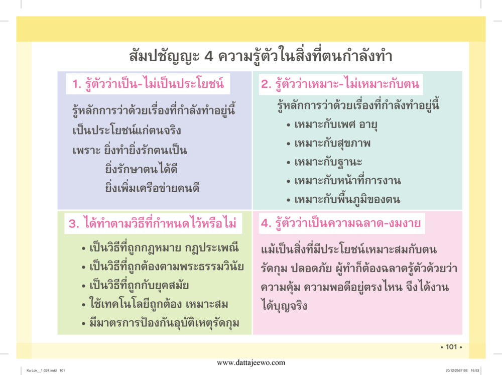 null กู้โลก กู้ภัย กู้ได้ด้วย มีสติทำความดีสากล หน้า 102