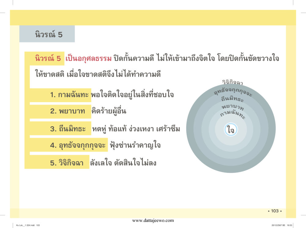 null กู้โลก กู้ภัย กู้ได้ด้วย มีสติทำความดีสากล หน้า 104