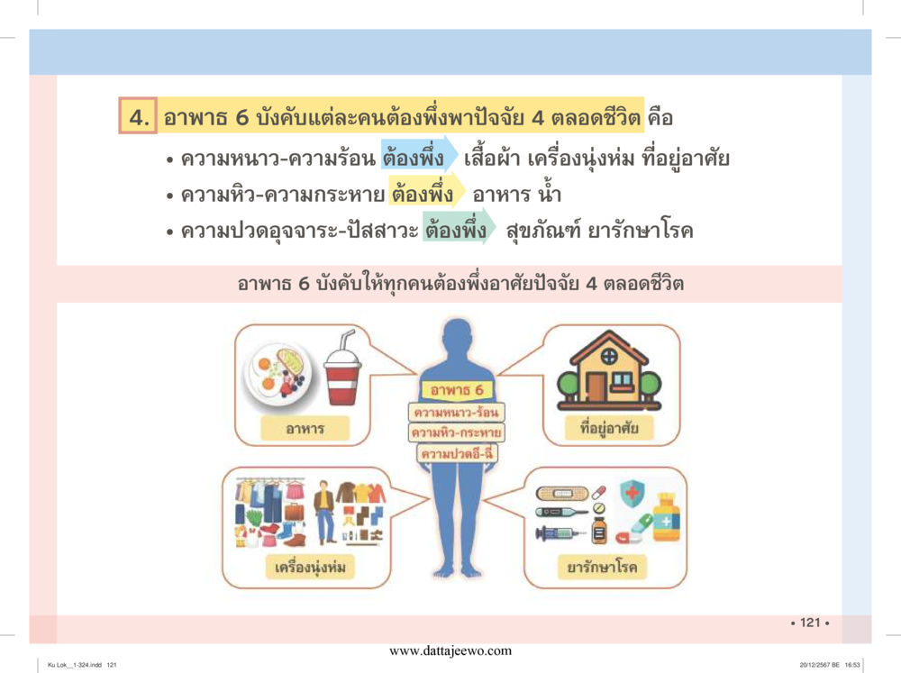 null กู้โลก กู้ภัย กู้ได้ด้วย มีสติทำความดีสากล หน้า 122
