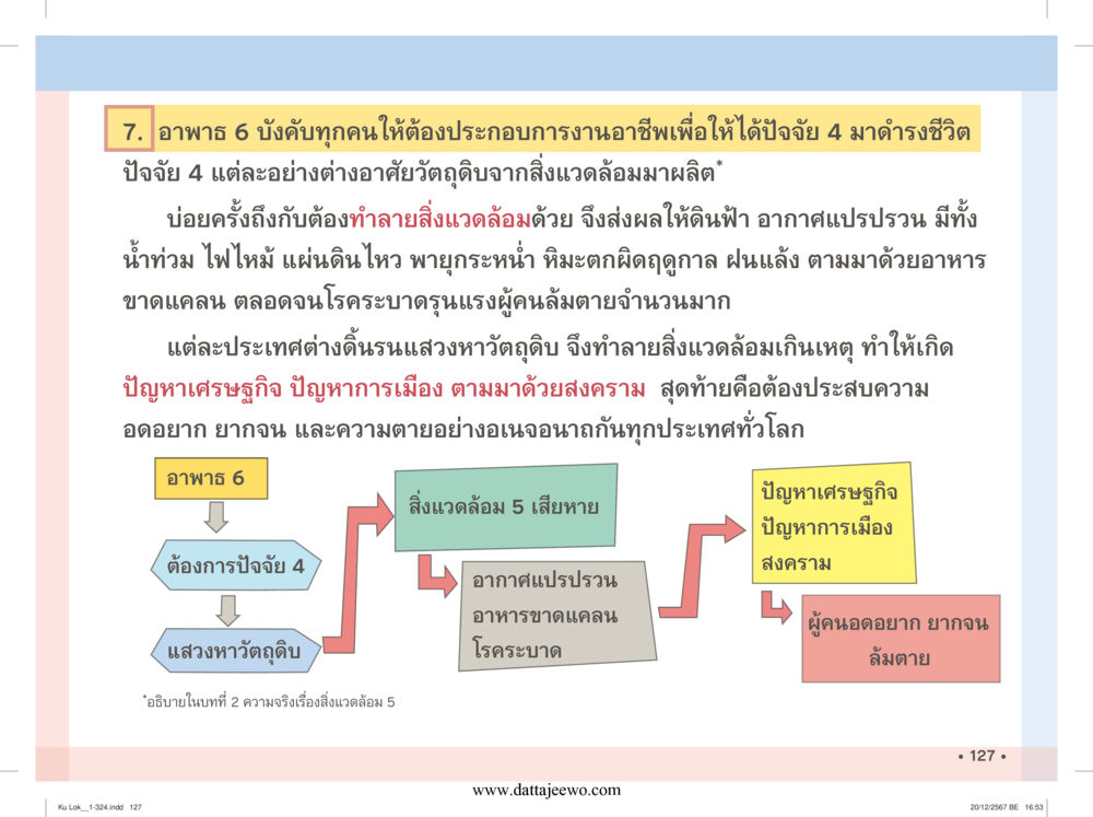 null กู้โลก กู้ภัย กู้ได้ด้วย มีสติทำความดีสากล หน้า 128