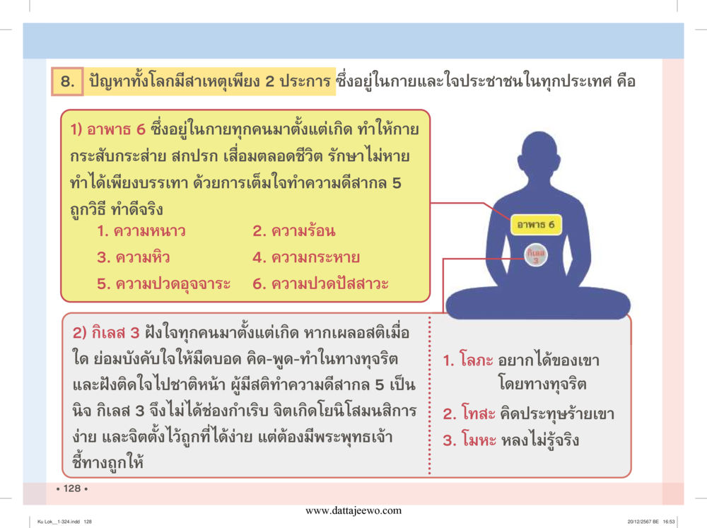 null กู้โลก กู้ภัย กู้ได้ด้วย มีสติทำความดีสากล หน้า 129
