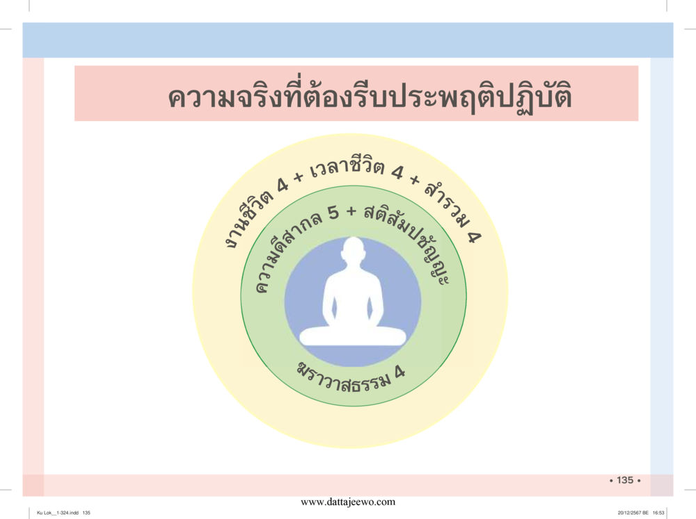 null กู้โลก กู้ภัย กู้ได้ด้วย มีสติทำความดีสากล หน้า 136