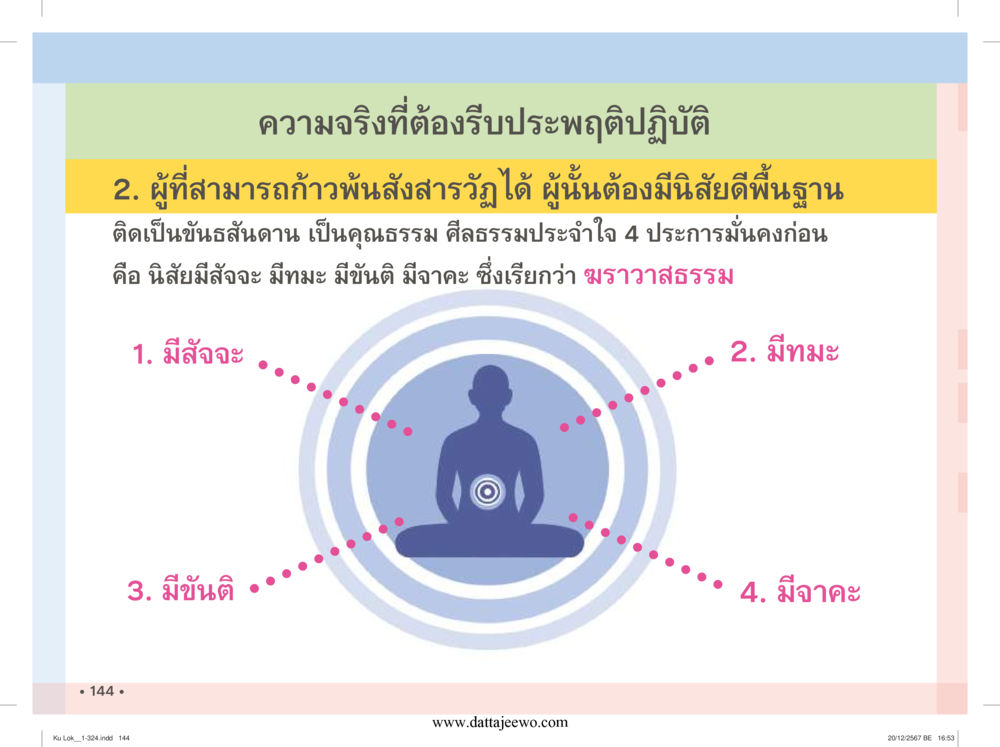 null กู้โลก กู้ภัย กู้ได้ด้วย มีสติทำความดีสากล หน้า 145