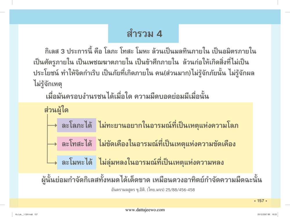 null กู้โลก กู้ภัย กู้ได้ด้วย มีสติทำความดีสากล หน้า 158