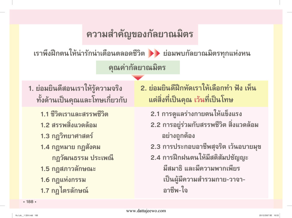 null กู้โลก กู้ภัย กู้ได้ด้วย มีสติทำความดีสากล หน้า 189