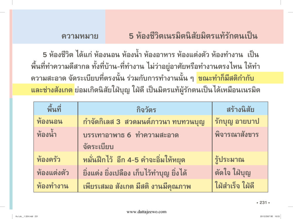 null กู้โลก กู้ภัย กู้ได้ด้วย มีสติทำความดีสากล หน้า 232