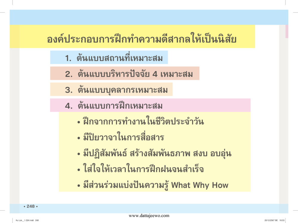 null กู้โลก กู้ภัย กู้ได้ด้วย มีสติทำความดีสากล หน้า 249