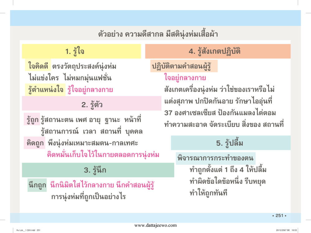 null กู้โลก กู้ภัย กู้ได้ด้วย มีสติทำความดีสากล หน้า 252
