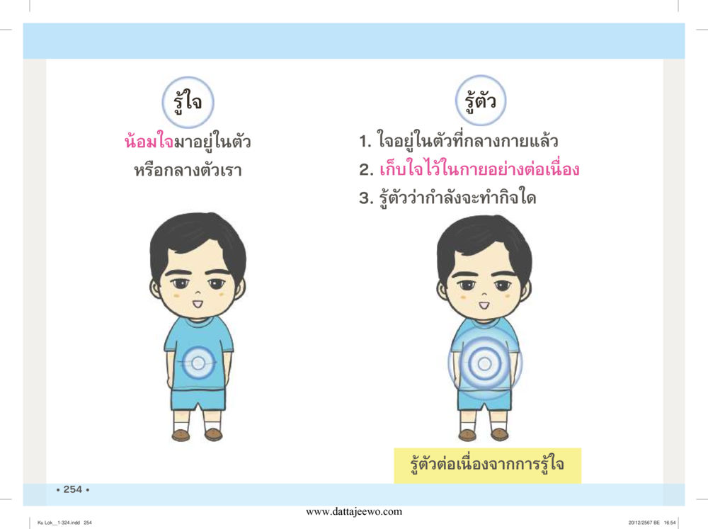 null กู้โลก กู้ภัย กู้ได้ด้วย มีสติทำความดีสากล หน้า 255