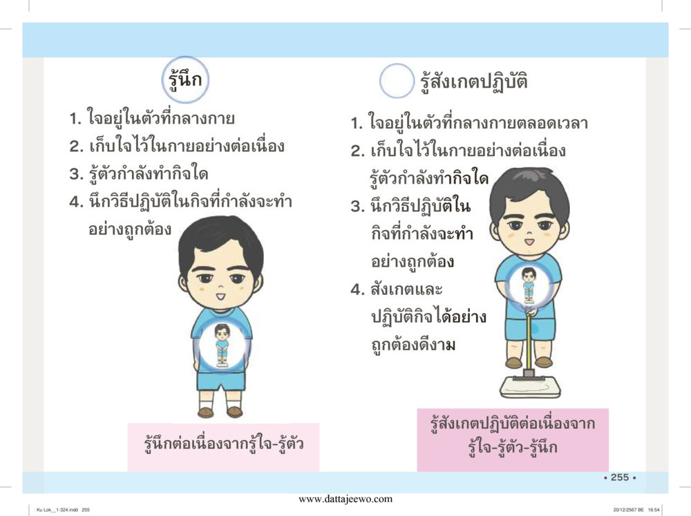 null กู้โลก กู้ภัย กู้ได้ด้วย มีสติทำความดีสากล หน้า 256