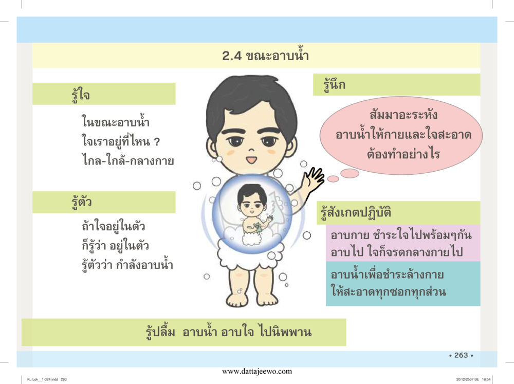 null กู้โลก กู้ภัย กู้ได้ด้วย มีสติทำความดีสากล หน้า 264
