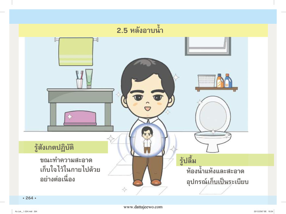 null กู้โลก กู้ภัย กู้ได้ด้วย มีสติทำความดีสากล หน้า 265