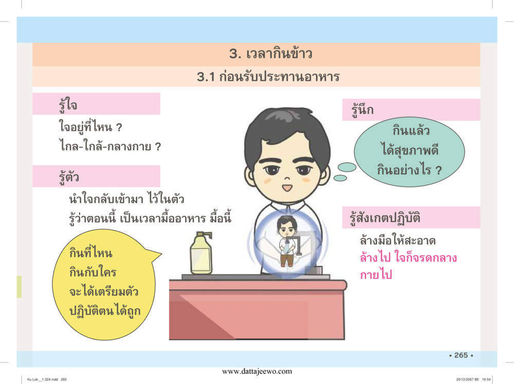 null กู้โลก กู้ภัย กู้ได้ด้วย มีสติทำความดีสากล หน้า 266