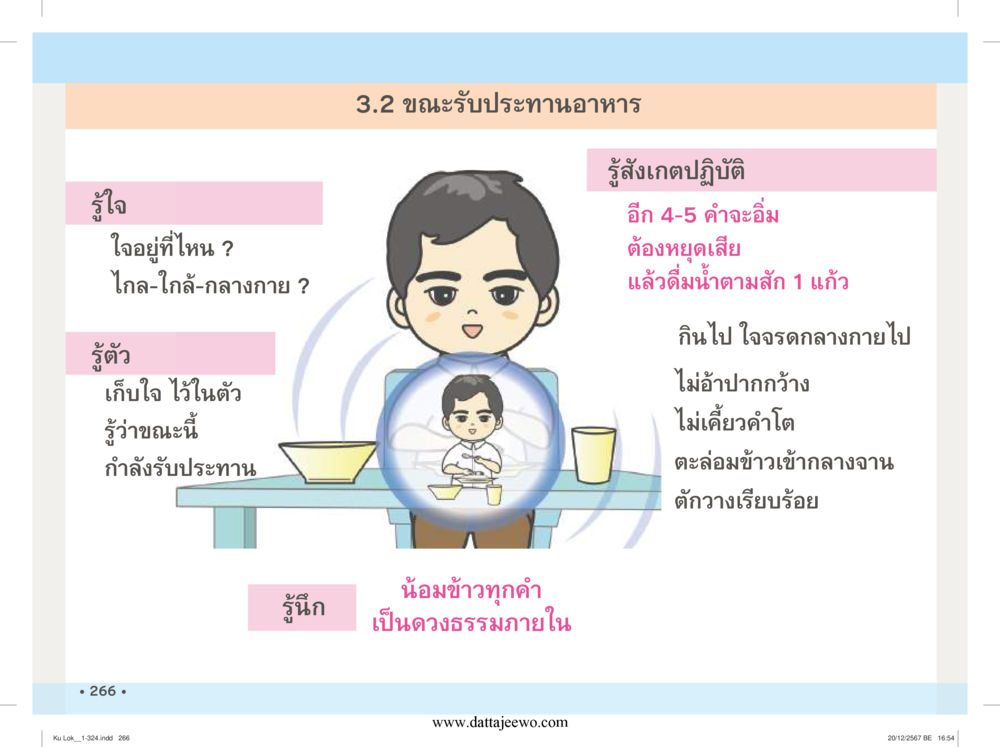 null กู้โลก กู้ภัย กู้ได้ด้วย มีสติทำความดีสากล หน้า 267