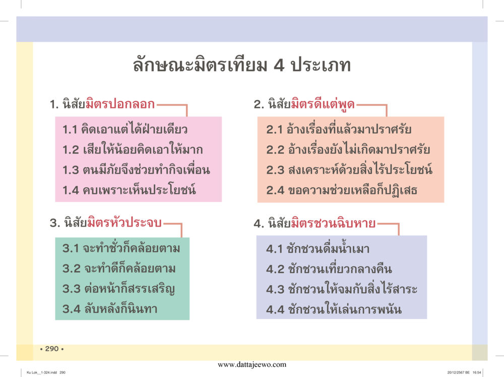 null กู้โลก กู้ภัย กู้ได้ด้วย มีสติทำความดีสากล หน้า 291