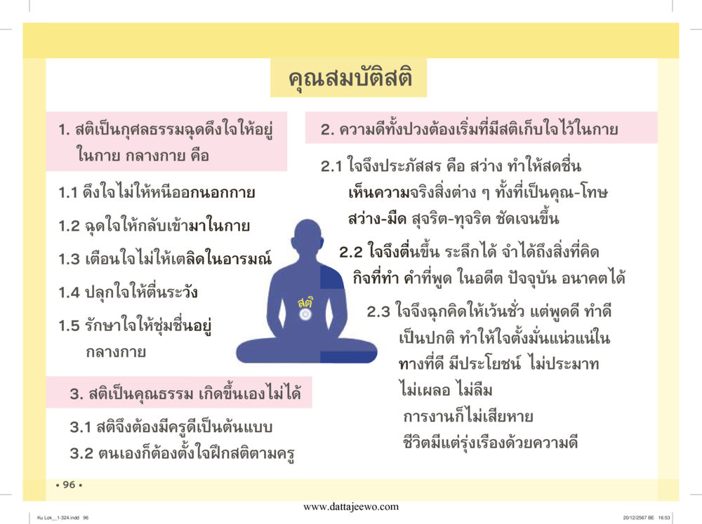 null กู้โลก กู้ภัย กู้ได้ด้วย มีสติทำความดีสากล หน้า 97