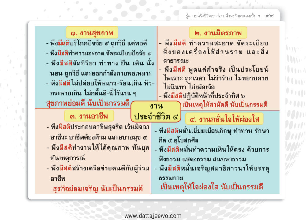 null หยุดโลก หยุดวุ่นวาย หยุดได้ด้วยสติ หน้า 101