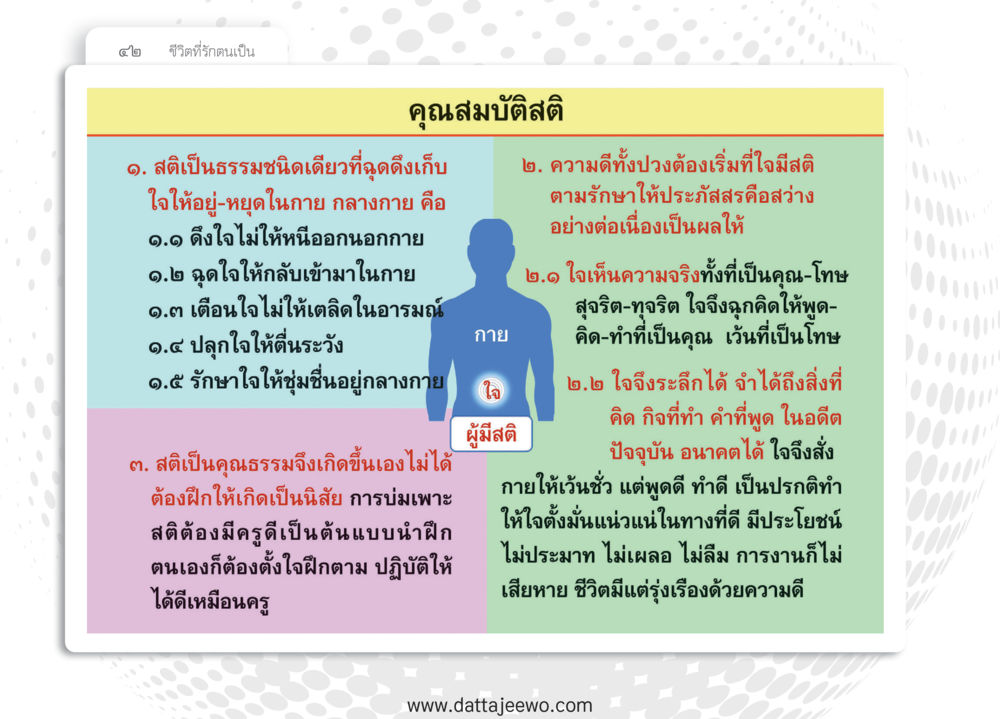 null หยุดโลก หยุดวุ่นวาย หยุดได้ด้วยสติ หน้า 44