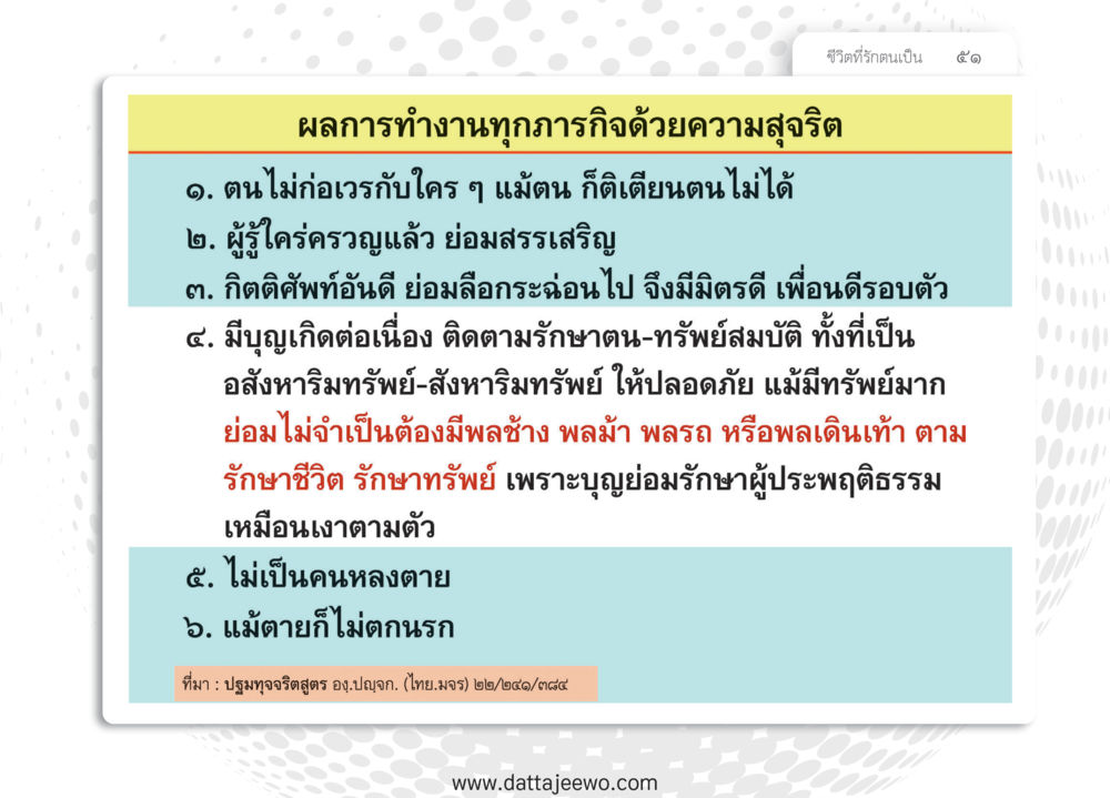 null หยุดโลก หยุดวุ่นวาย หยุดได้ด้วยสติ หน้า 53
