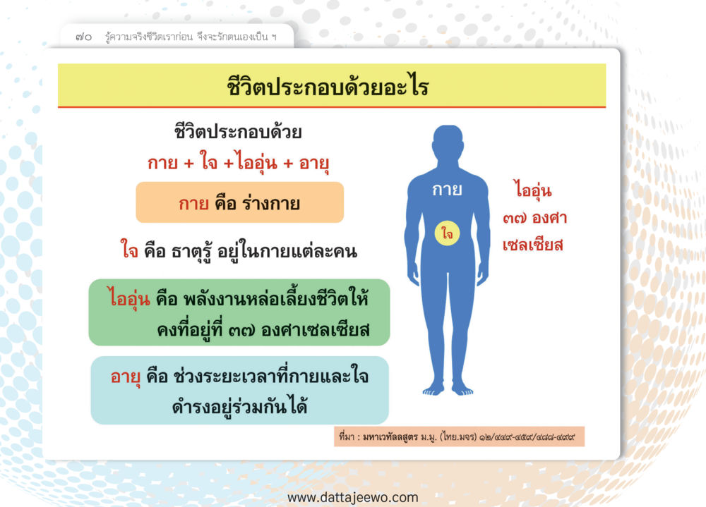 null หยุดโลก หยุดวุ่นวาย หยุดได้ด้วยสติ หน้า 72