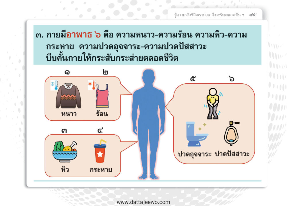 null หยุดโลก หยุดวุ่นวาย หยุดได้ด้วยสติ หน้า 77