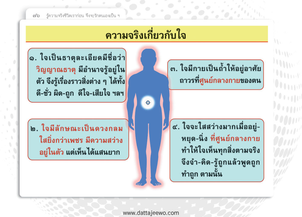 null หยุดโลก หยุดวุ่นวาย หยุดได้ด้วยสติ หน้า 78