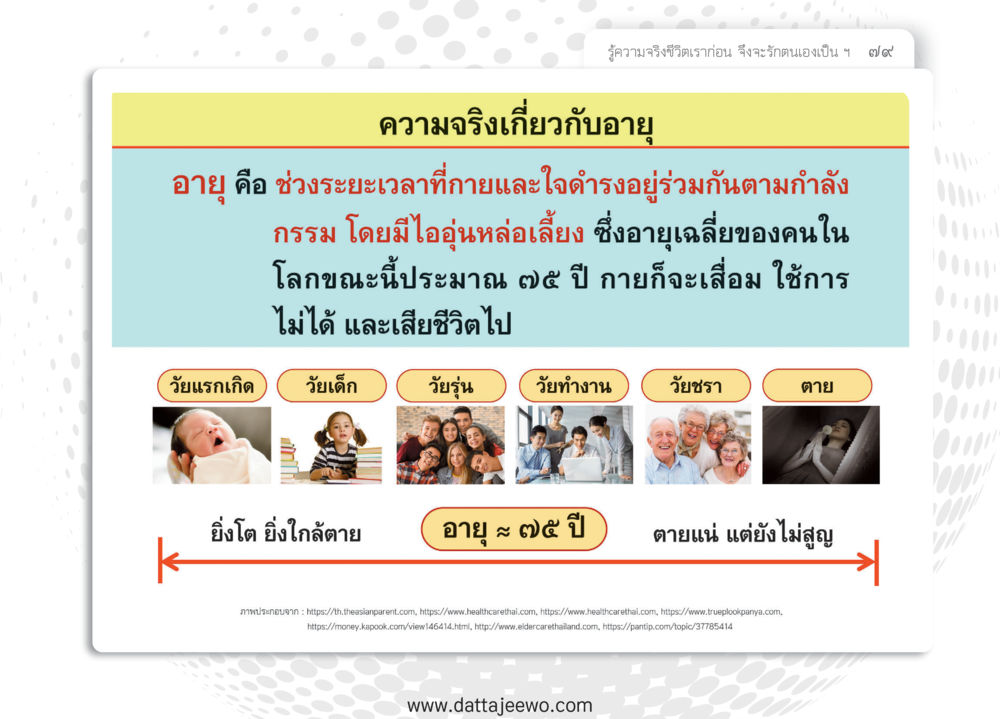 null หยุดโลก หยุดวุ่นวาย หยุดได้ด้วยสติ หน้า 81