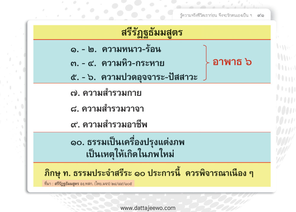 null หยุดโลก หยุดวุ่นวาย หยุดได้ด้วยสติ หน้า 93