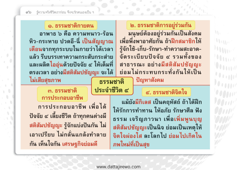 null หยุดโลก หยุดวุ่นวาย หยุดได้ด้วยสติ หน้า 98