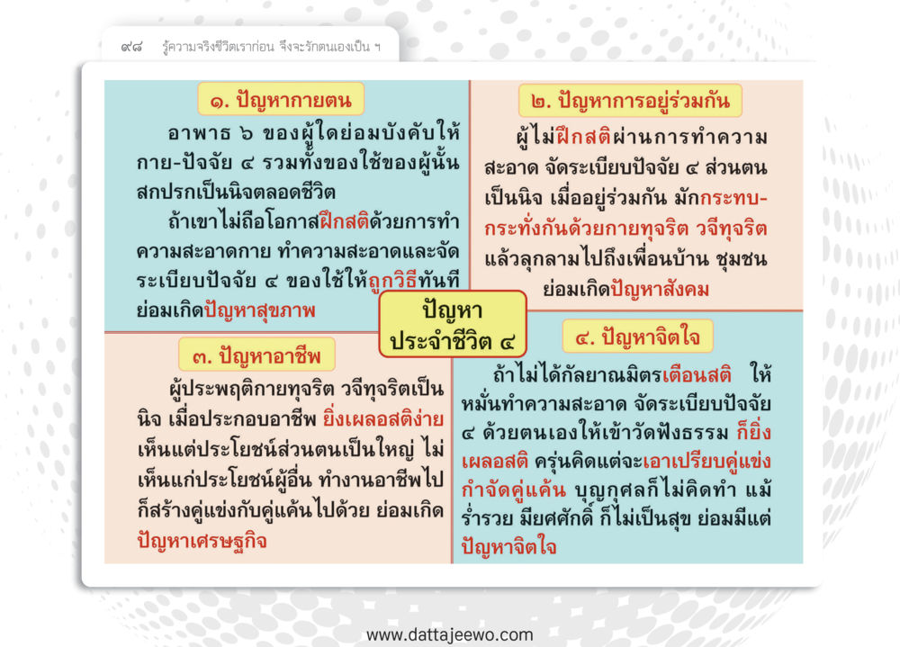 null หยุดโลก หยุดวุ่นวาย หยุดได้ด้วยสติ หน้า 100