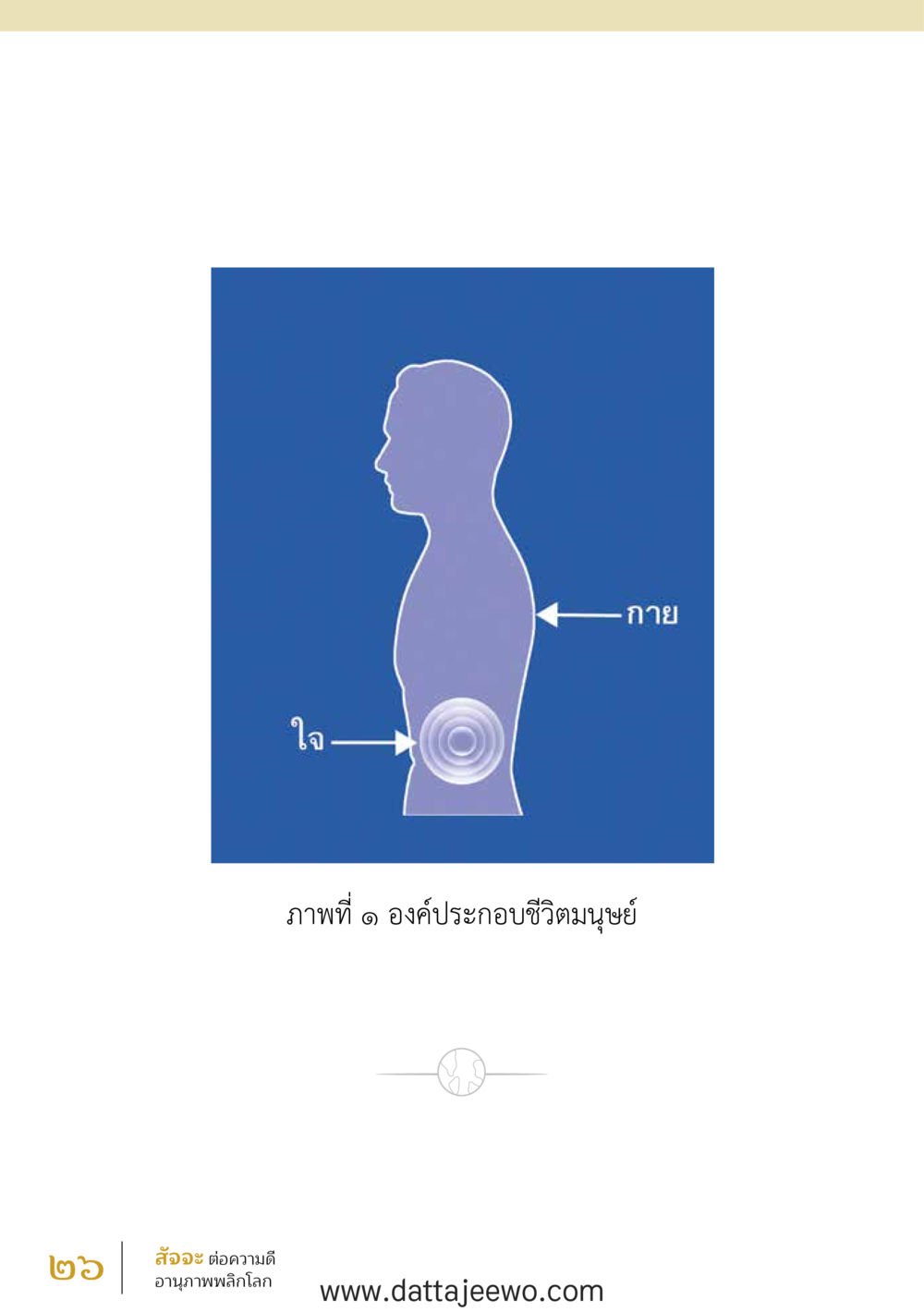 null สัจจะต่อความดี อานุภาพพลิกโลก หน้า 26