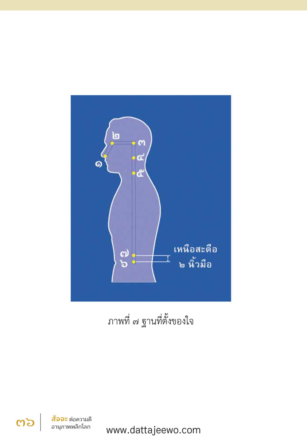 null สัจจะต่อความดี อานุภาพพลิกโลก หน้า 36