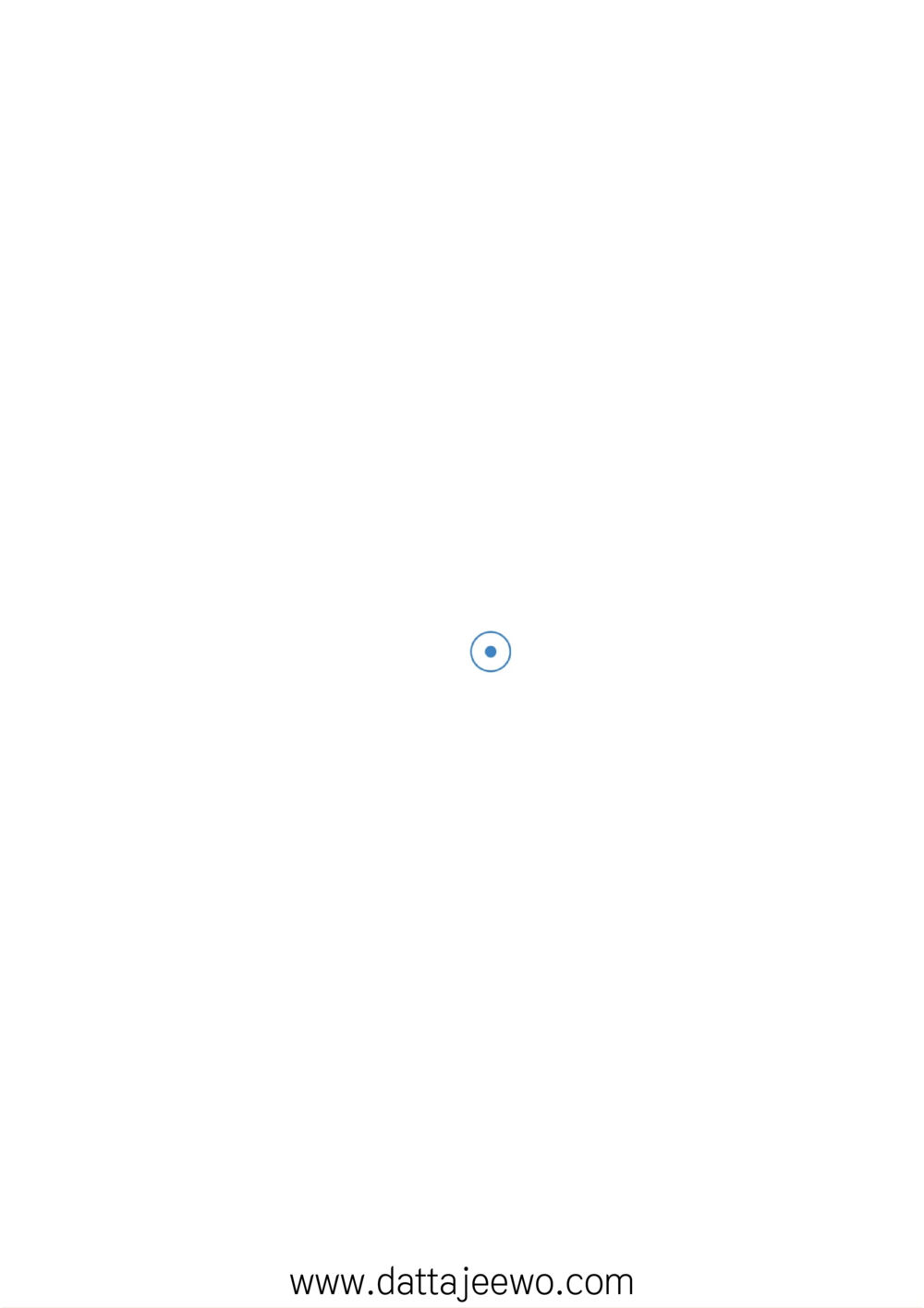 null บรรพชิตมหาพิจารณา หน้า 164