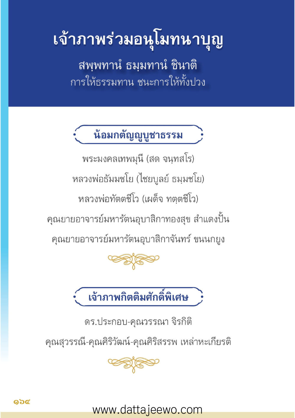 null บรรพชิตมหาพิจารณา หน้า 165