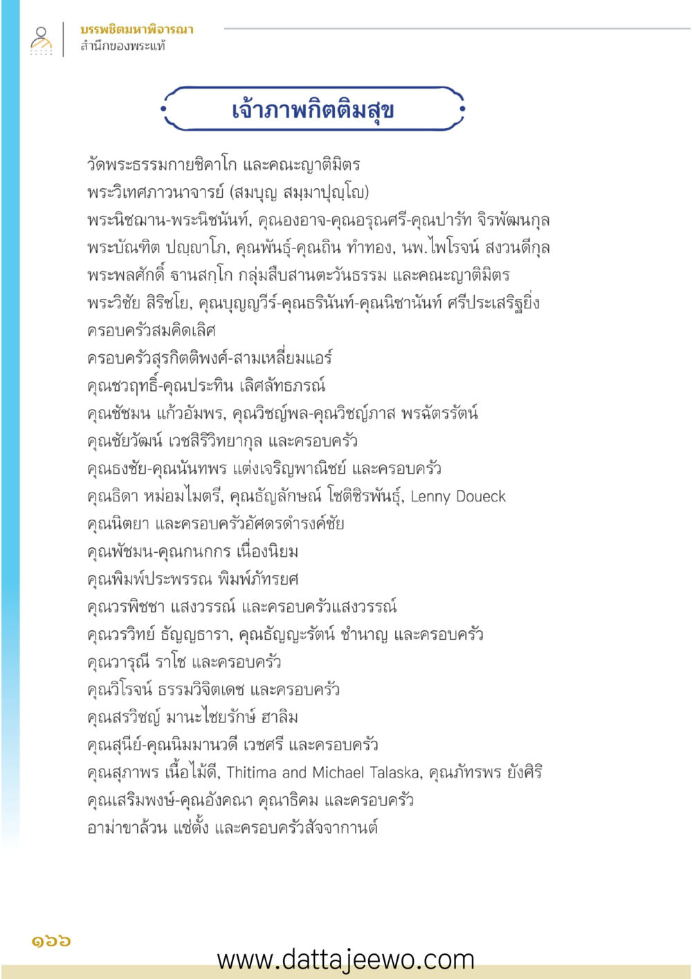 null บรรพชิตมหาพิจารณา หน้า 167