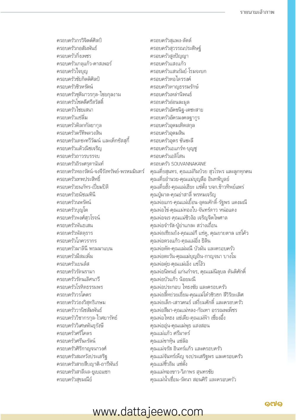 null บรรพชิตมหาพิจารณา หน้า 172