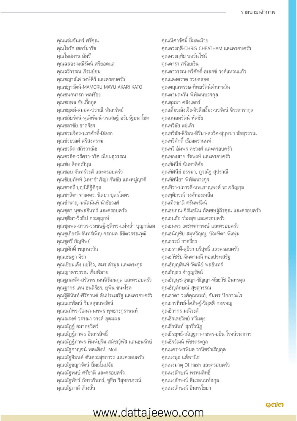 null บรรพชิตมหาพิจารณา หน้า 174