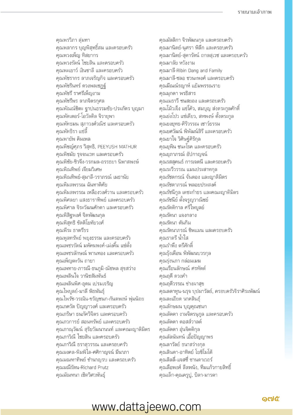 null บรรพชิตมหาพิจารณา หน้า 176