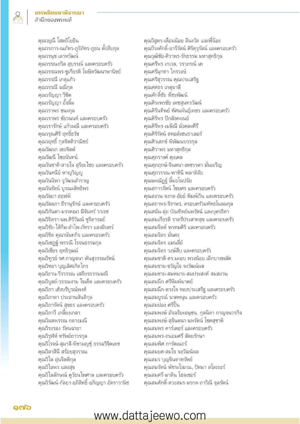 null บรรพชิตมหาพิจารณา หน้า 177